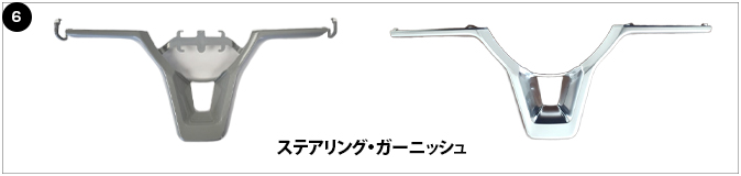 Product 6